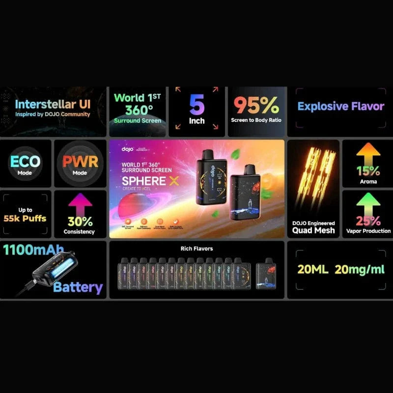 Vaporesso Disposable Vape DOJO Sphere X 40K Disposable Vape (5%, 40000 Puffs)