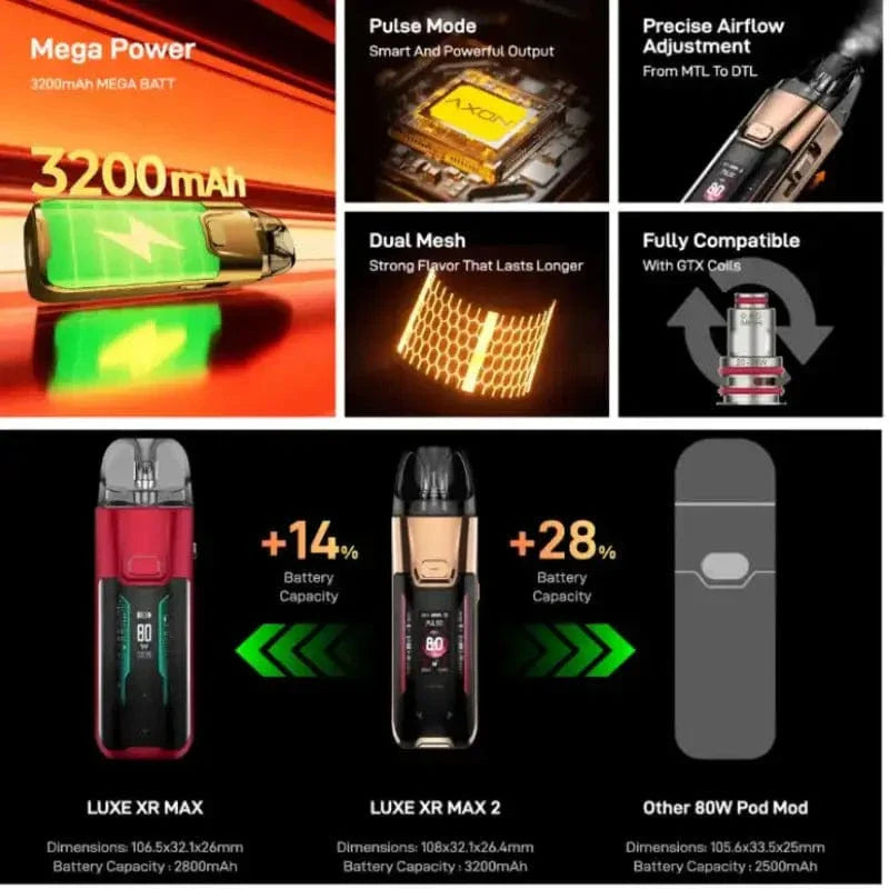 Vaporesso Pod System Vaporesso LUXE XR MAX 2 80W Pod Kit